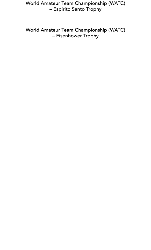 World Amateur Team Championship (WATC) – Espirito Santo Trophy World Amateur Team Championship (WATC) – Eisenhower Tr...